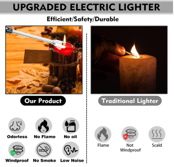 🔥 USB Rechargeable Arc Lighter – Flameless, Windproof & Flexible | 2025’s Top-Rated Electric Lighter